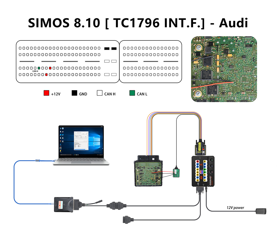 Connection Method of GODIAG ECU GPT Boot AD programming adapter, J2534 device and PCMFlash dongle