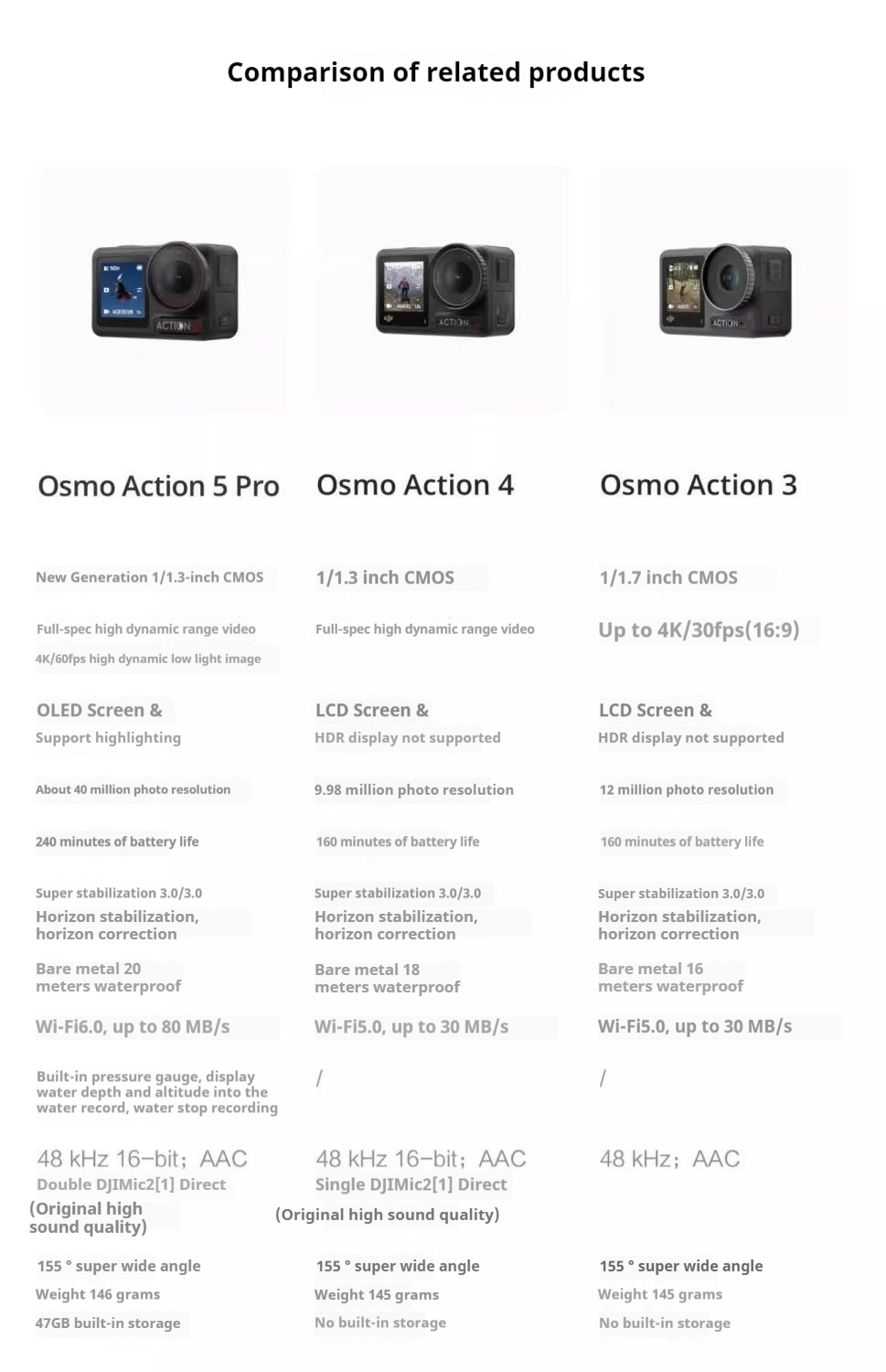 DJI Osmo Pocket3 Details