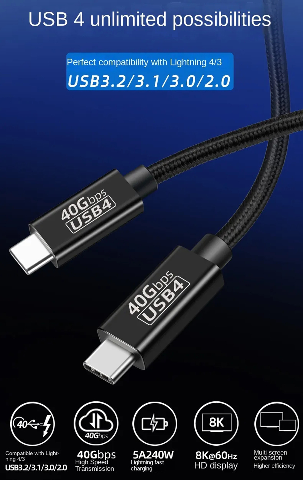 40Gbps USB C to USB C Cable