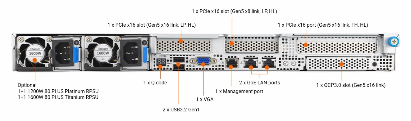 ASUS RS501A-E12-RS4U-16TWH 1U Rackmount Server 