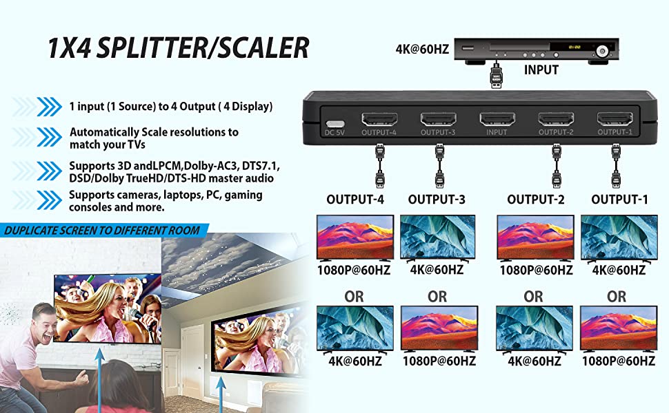 OREI 4K 1x4 HDMI Splitter Duplicater - with Down Scaler 4 Ports Upto 4K at 60Hz