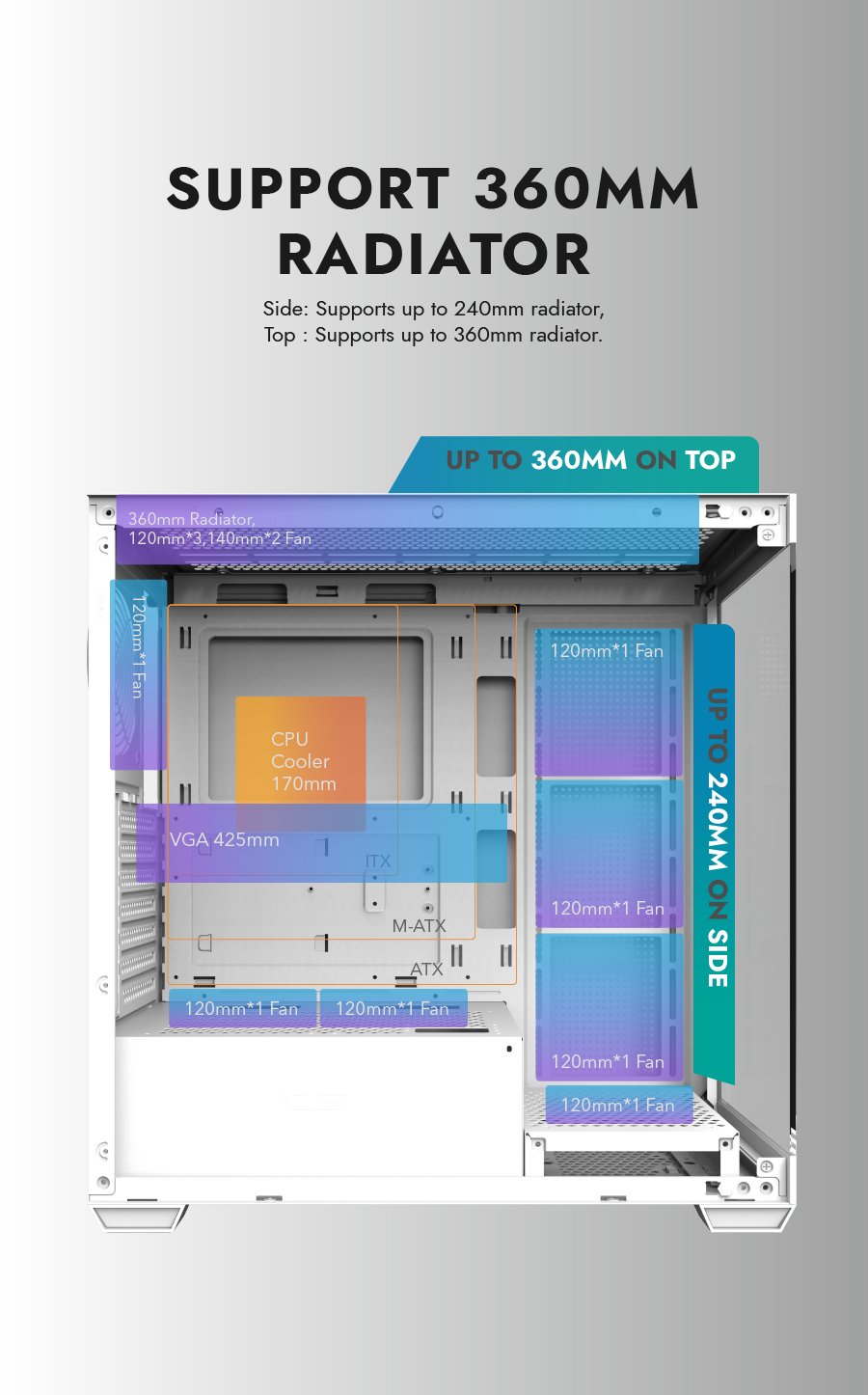darkFlash DS900 ATX PC Case White