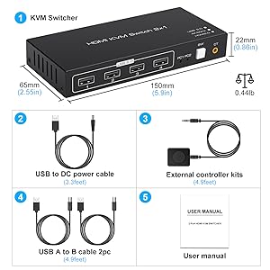 The Basic Specifications Of HDMI USB Switch