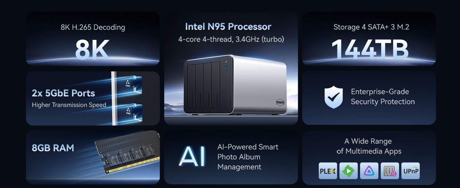 Powerful Intel N95 NAS