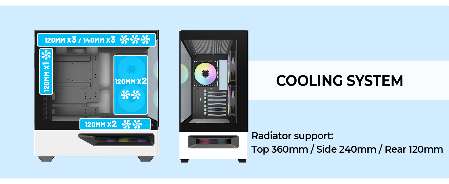 Patented Air Tunnel Cooling, 5x ARGB fans, 850W 80+ Gold fully modular PSU, panoramic tempered glass