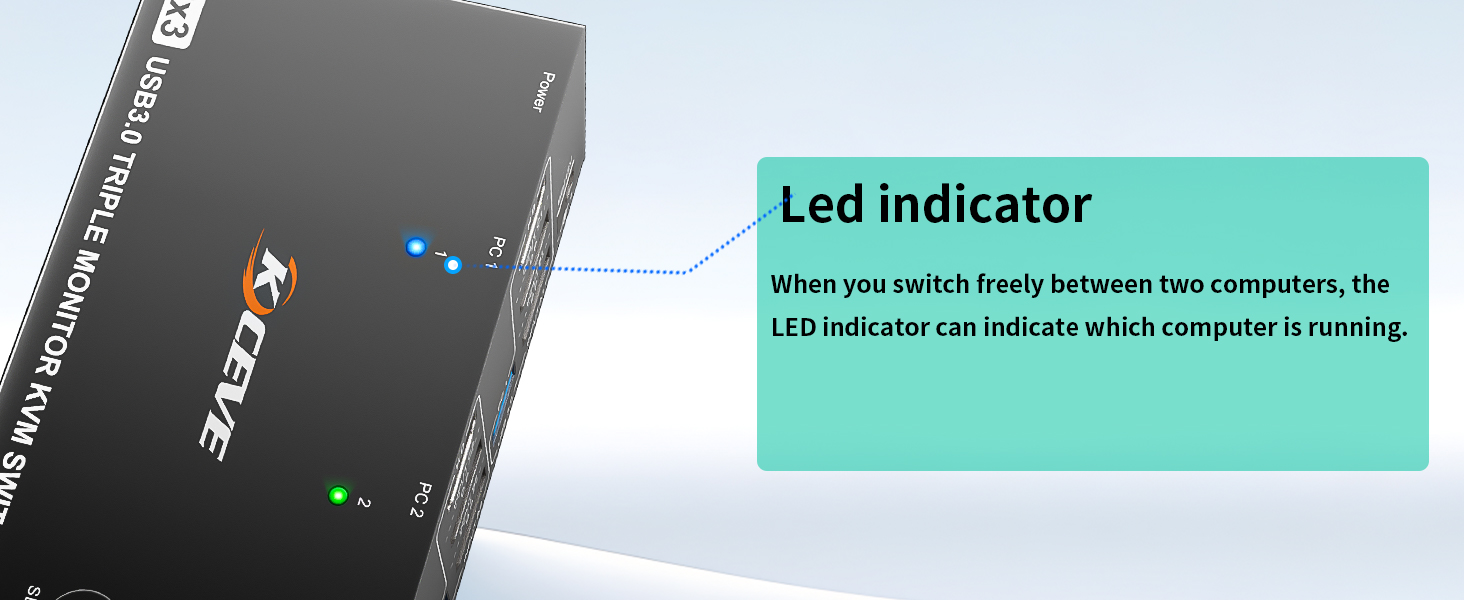 Among the 3 monitors, you can choose mirror mode or extension mode according to your needs. Mirror m