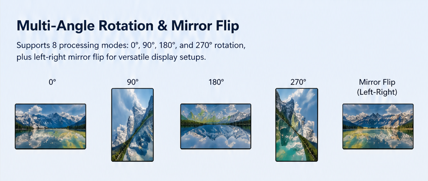 hdmi screen totator 3