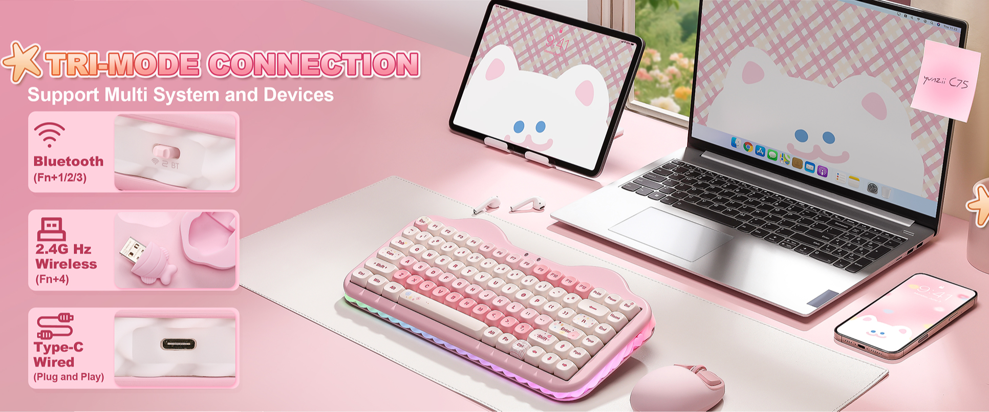 Triple Mode Connection