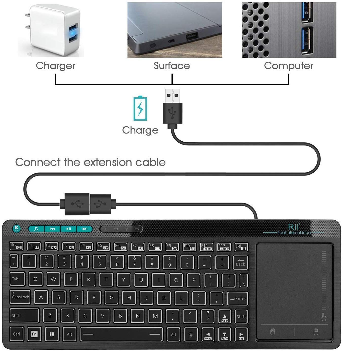 2.4GHZ Wireless 3-LED Color Backlit Multimedia Keyboard