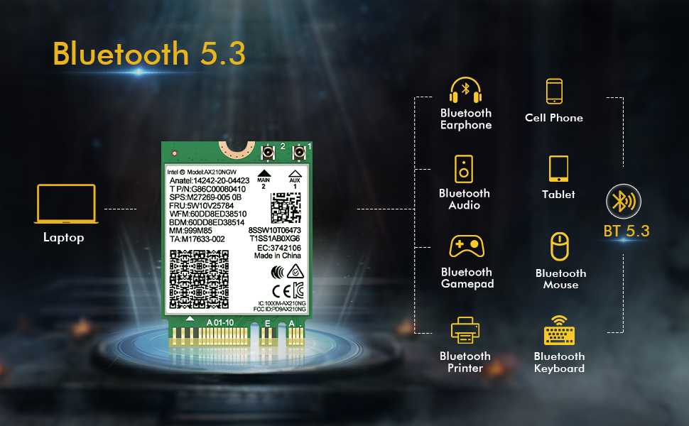 AX210NGW Wireless Network Card