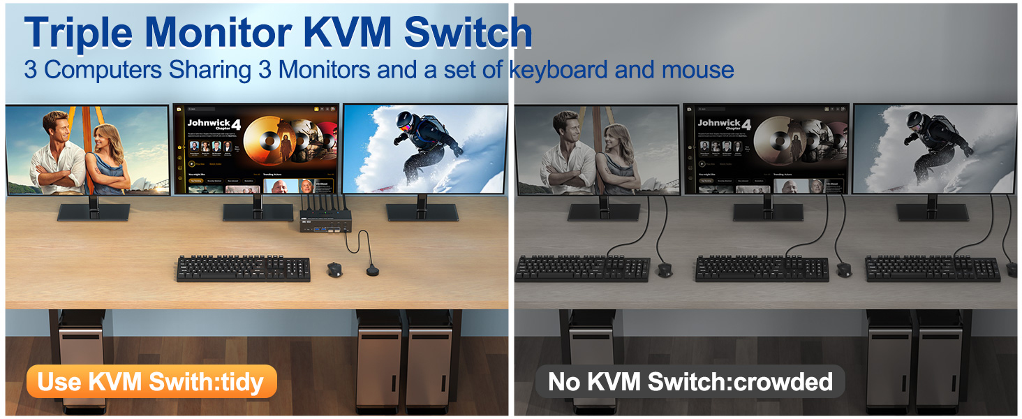 The switch supports extended mode (the three screens display different contents) and duplicate mode