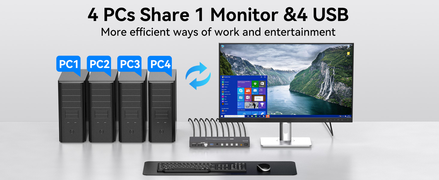 Note Requires 8K@60Hz/4K@120Hz high refresh rate cable within 3ft or high quality docking station/ad