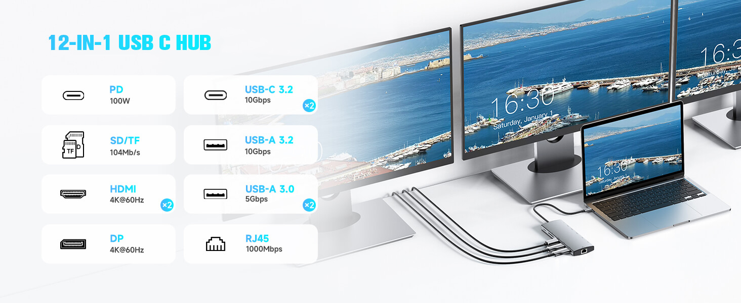 USB C Hub Docking Station, Dual Monitor 12 in 1 Triple Display Multiport Type C Adapter with 2 HDMI,