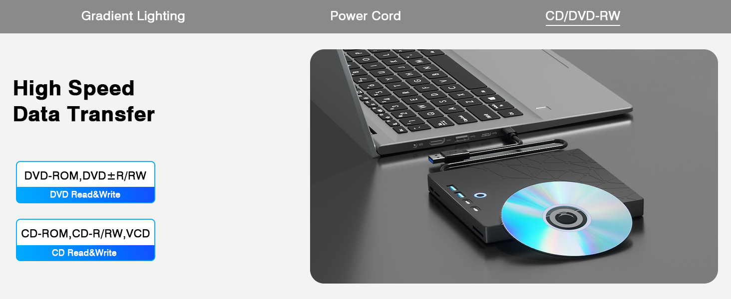 External CD/DVD Drive for Laptop, DVD Burner CD Reader, 7-in-1 USB 3.0 Type C Portable CD Players
