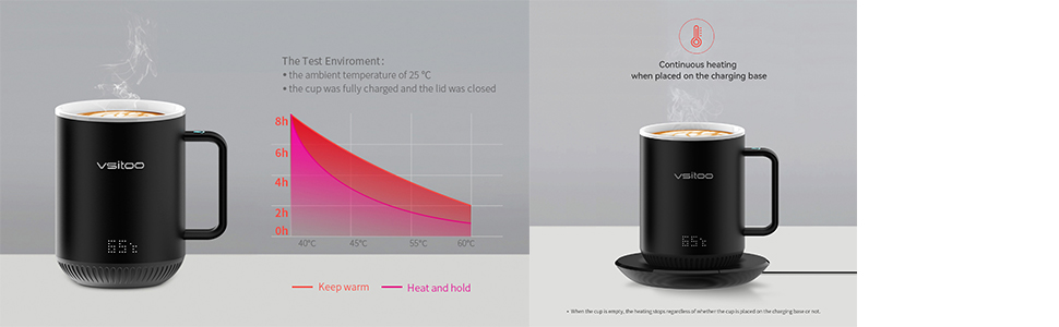  VSITOO S3 Temperature Control Smart Mug 2 with Lid, Self  Heating Coffee Mug 10 oz, LED Display, 90 Min Battery Life - App&Manual  Controlled Heated Coffee Mug - Improved Design 