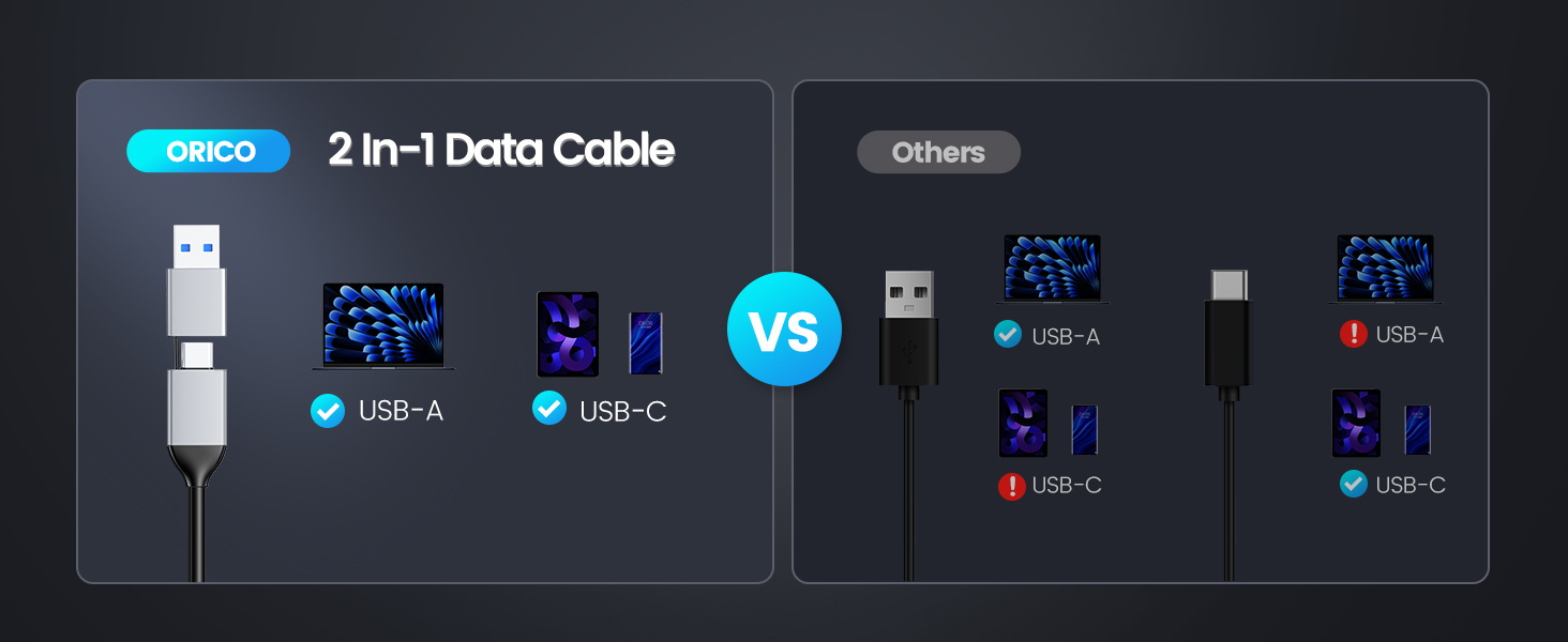 With 2 in 1 Data Cable