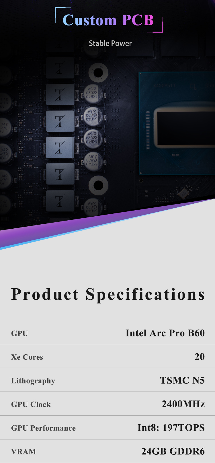 Professional Graphics Cards: OpenCL, AI Image Generation, Video Editing, Creative Design, Rendering,