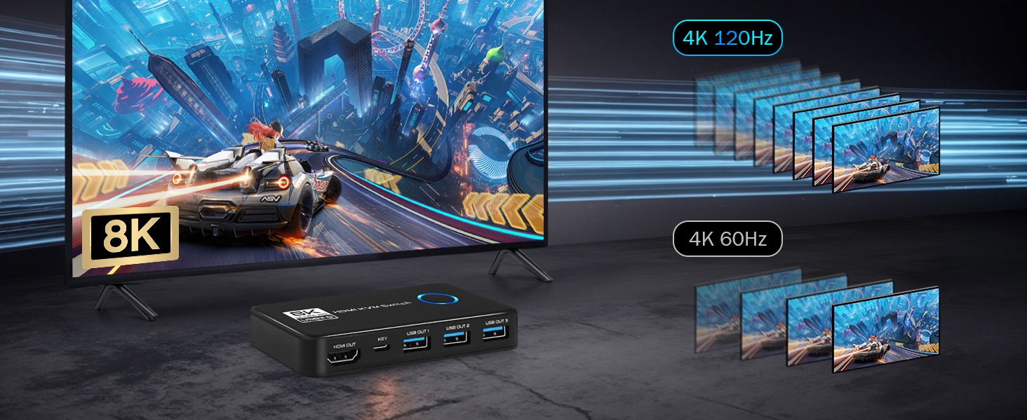 8K@60HZ HDMI KVM Switch 2 in 1 out for 2 Computer Share 1 Monitor and 3 USB Devices.