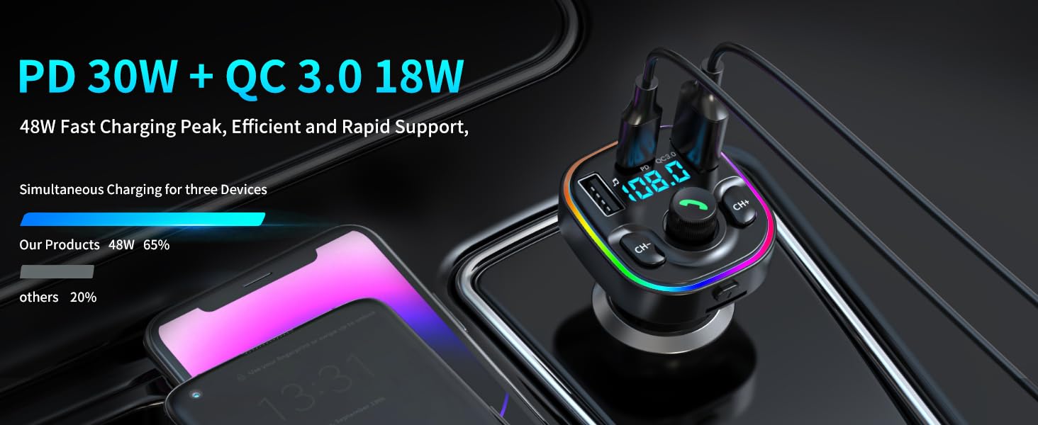 Bluetooth 5.4 FM Transmitter Car Adapter - Car Bluetooth Adapter with Fast Charger