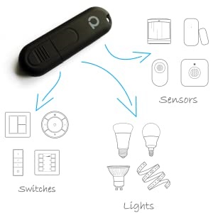 stil Schijn Afrekenen ConBee II - The Universal Zigbee USB Gateway Smart Hub & Kits - Newegg.com