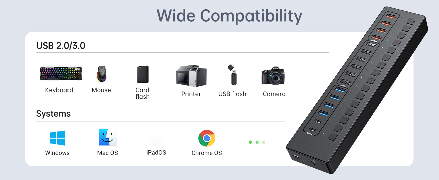 USB-C Data Ports