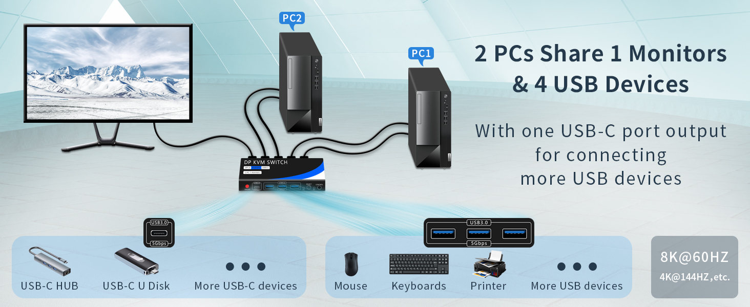 AUTYUE 8K@60Hz Displayport KVM Switch 1 Monitor 2 Computers, USB 3.0 DP KVM Switches 4 USB Ports for