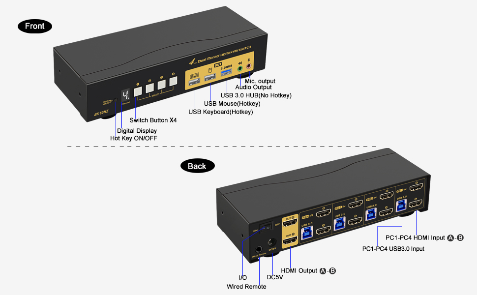 5 advanced switching modes to swap between personal and work within 2-3 seconds, reducing cable plug