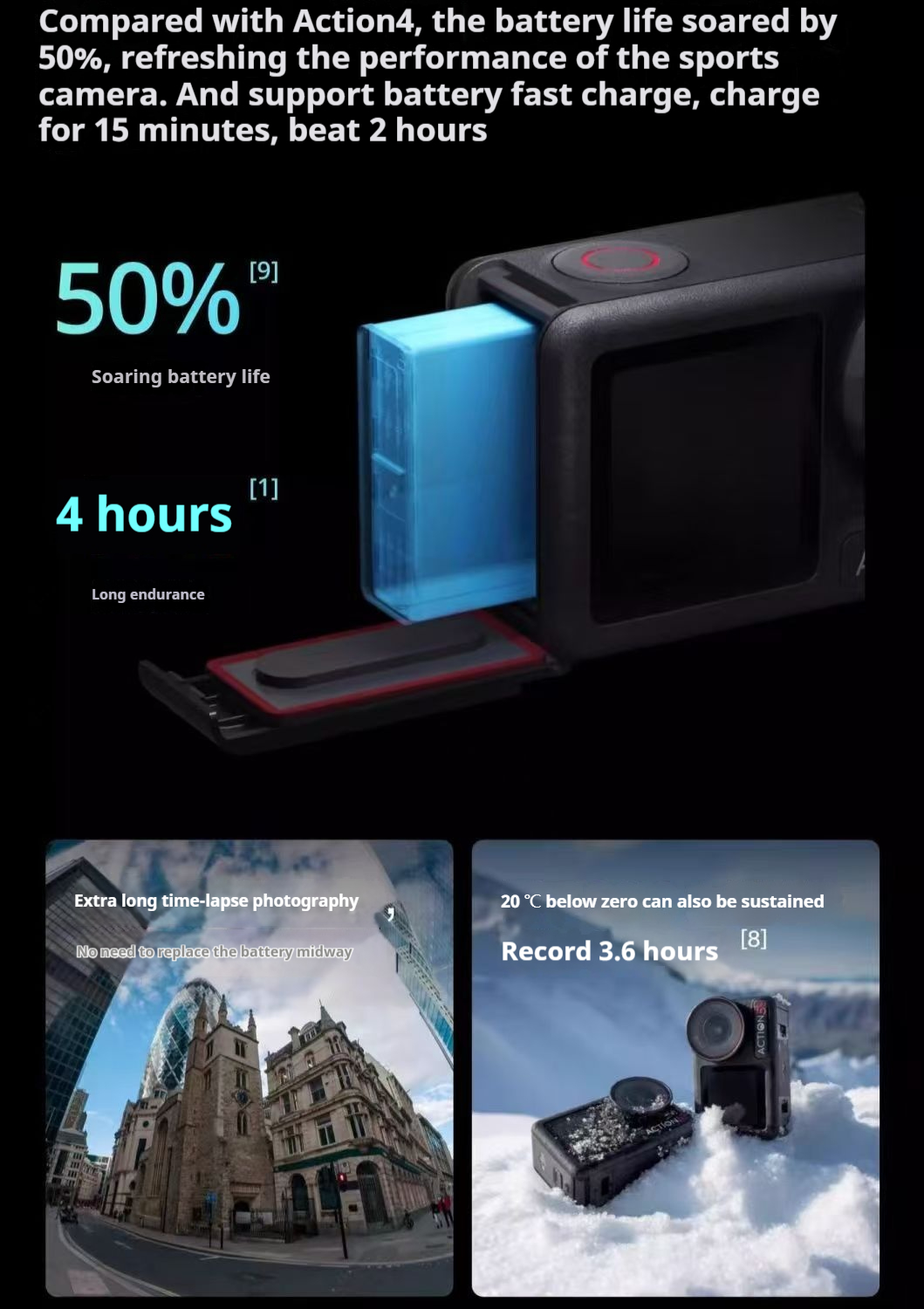 DJI Osmo Pocket3 Details