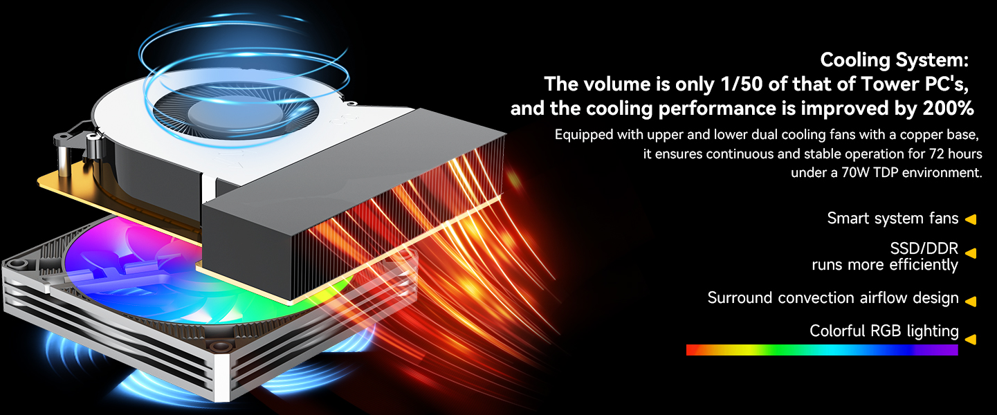 Upgraded Cooling Fans