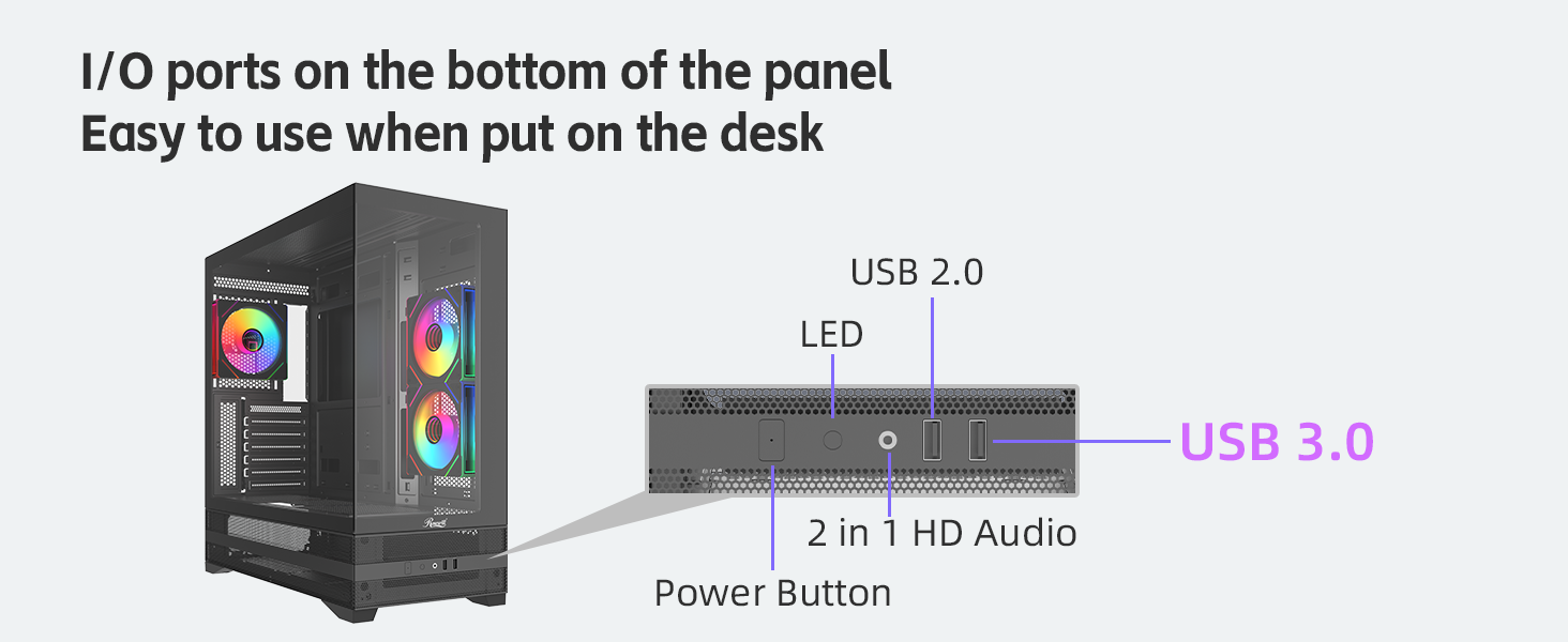 I/O ports on the bottom of the panel