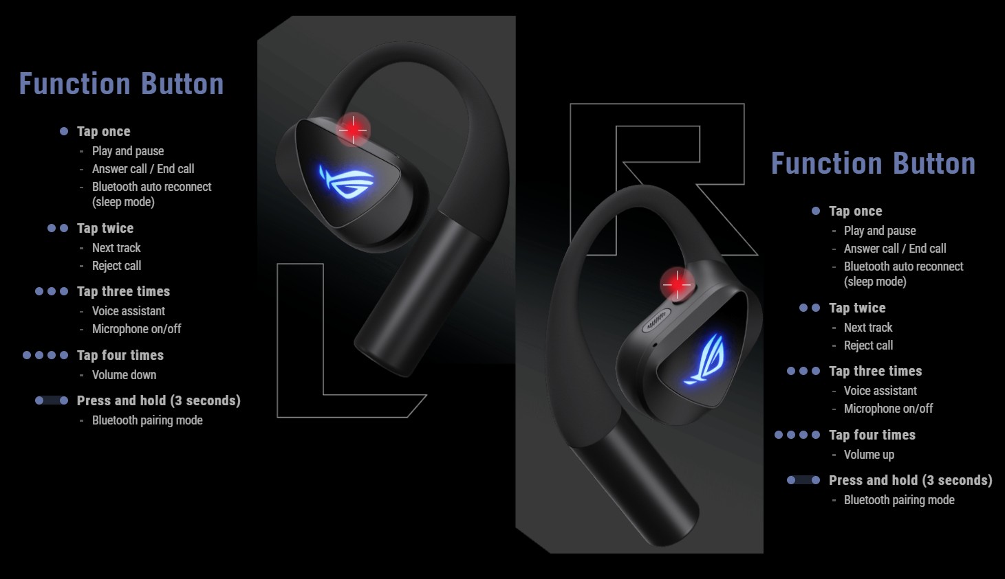 ASUS ROG Cetra Open Wireless Gaming Ear Earbuds