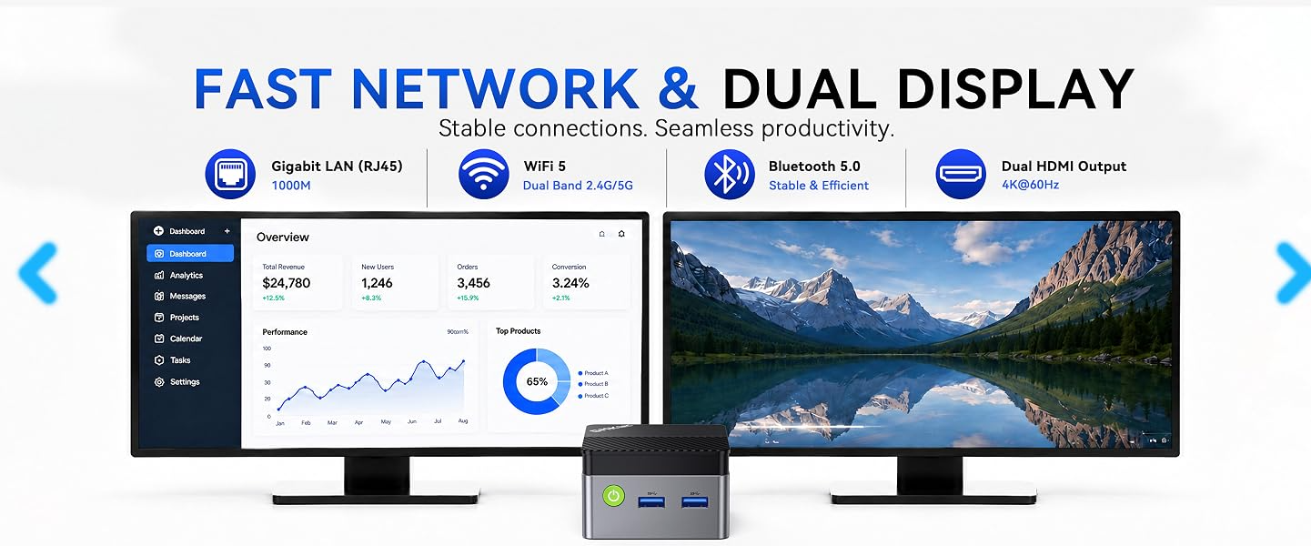 FAST NETWORK DUAL DISPLAY