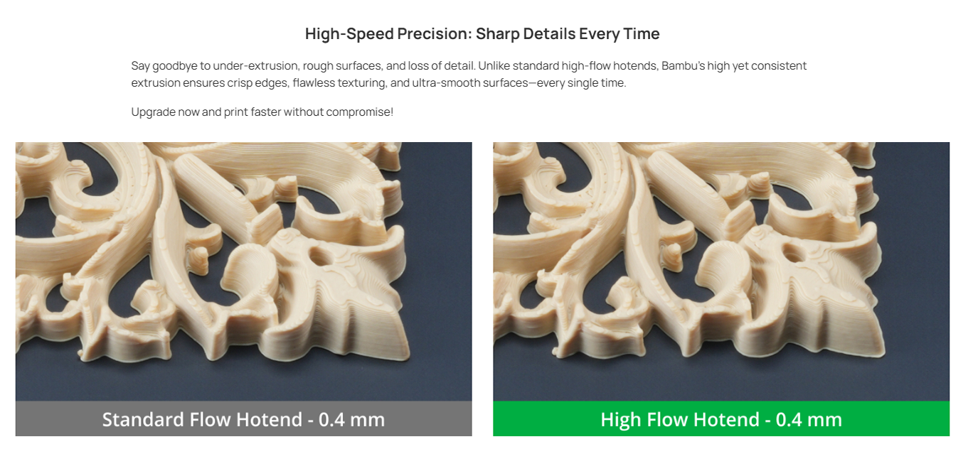 High-Speed Precision