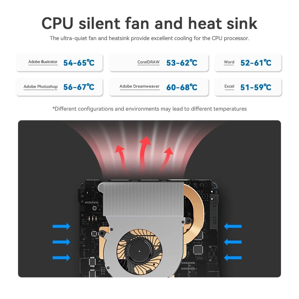 Beelink Mini S12 Pro Intel N95 (Up to 3.4GHz), 16GB DDR4 RAM 512GB