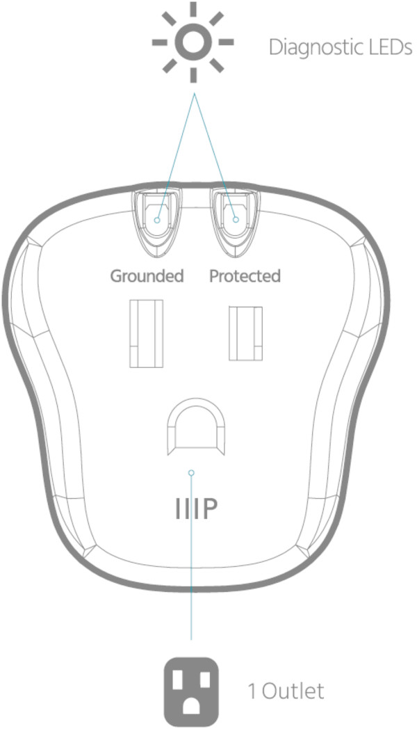 1 Outlet Portable Mini Surge Protector, 540 Joules, Clamping Votage 500V