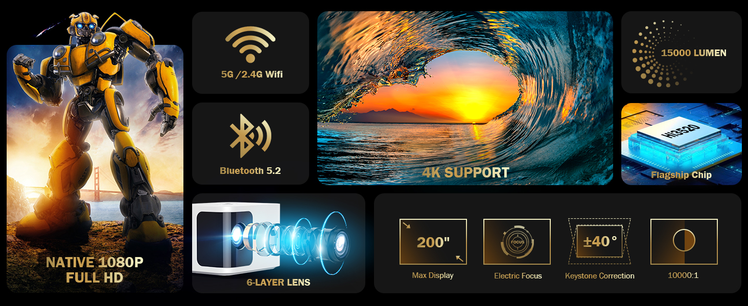 5G WiFi Mini Bluetooth Projector 4K Support