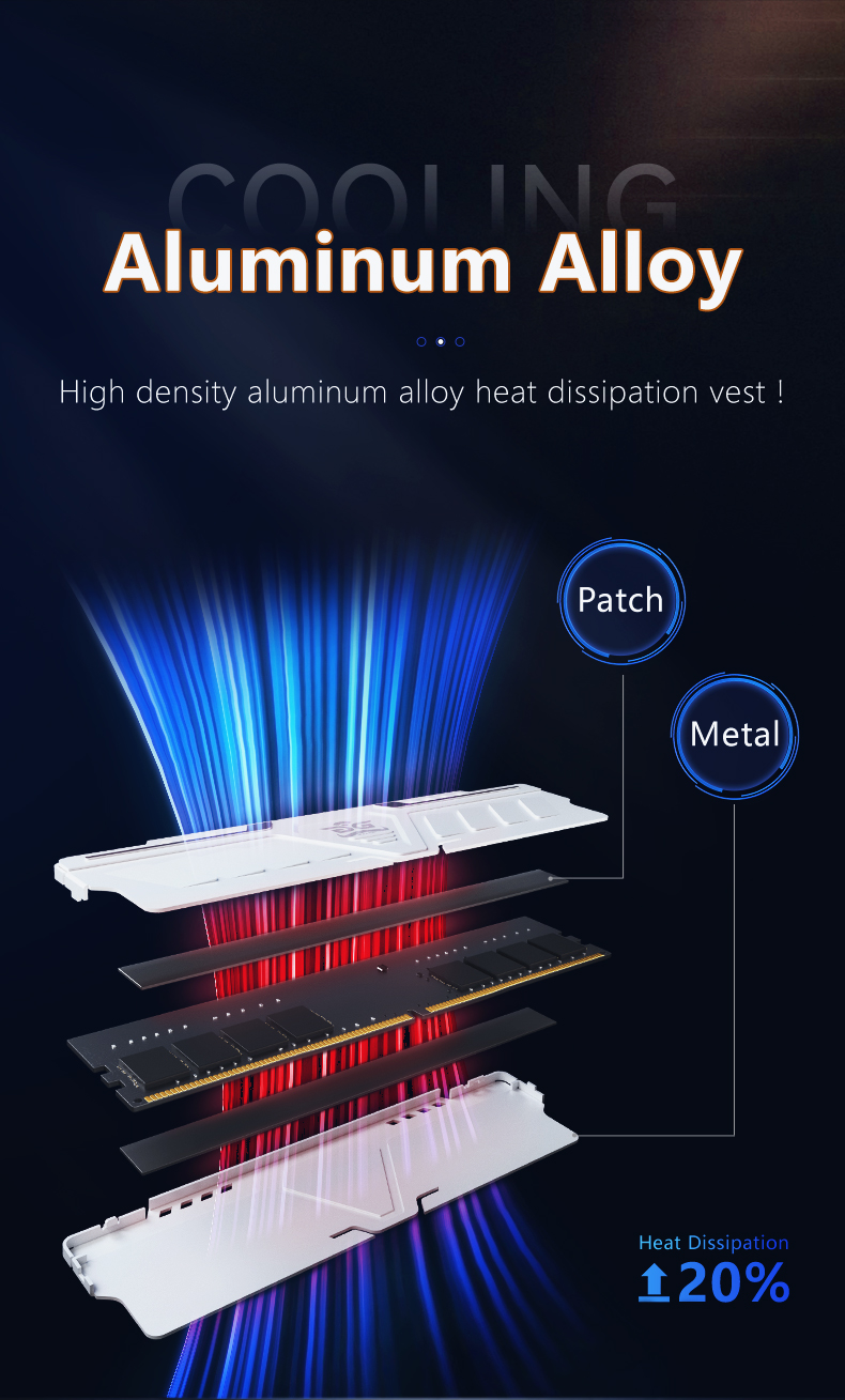 pc4-25600 ram