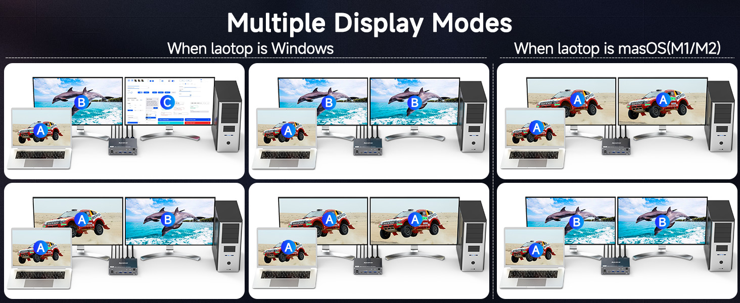 USB3.0-A and USB C KVM Switch