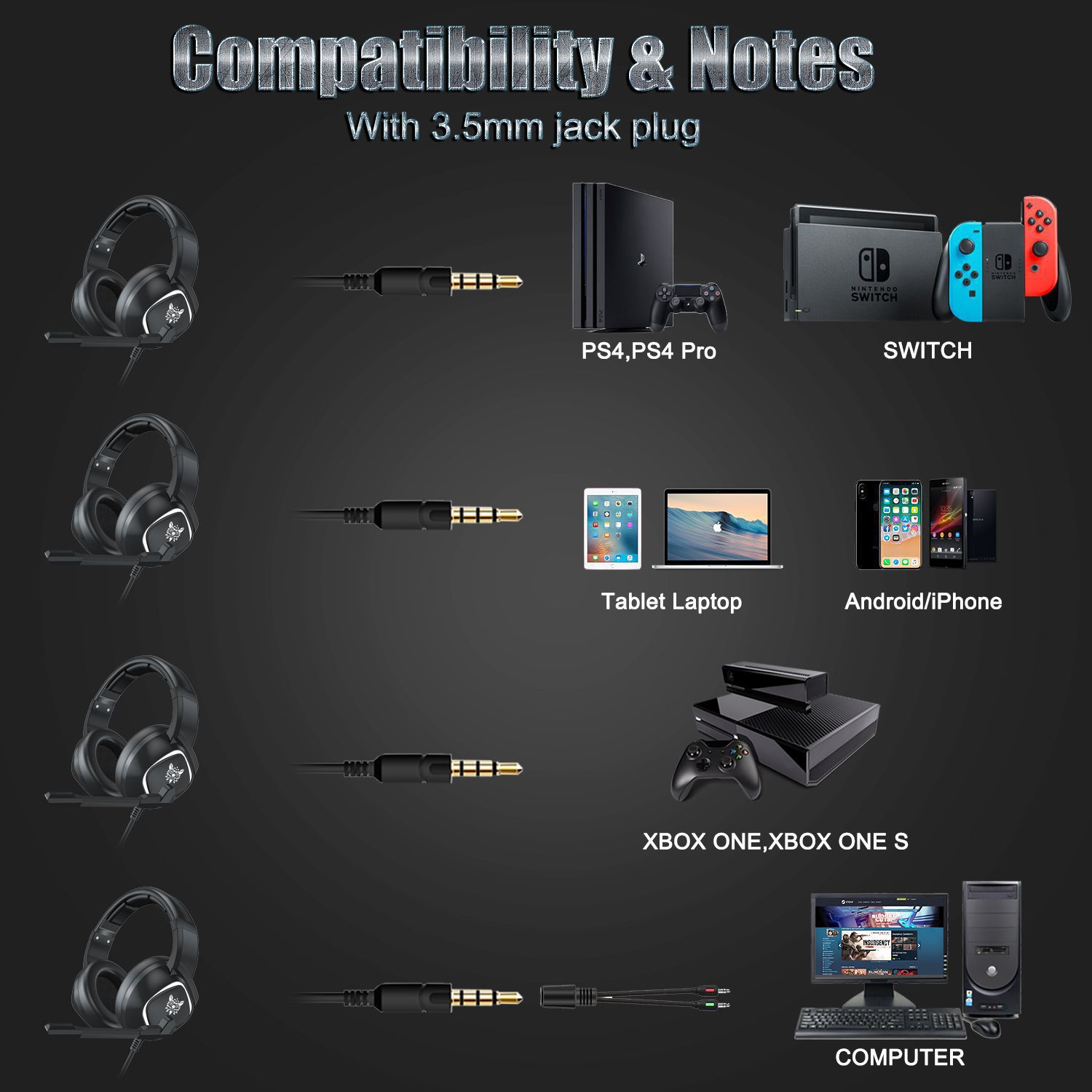 Gaming Headset with Microphone, for PS5, PC, PS4, Stereo Noise Cancelling Over Ear Headphones
