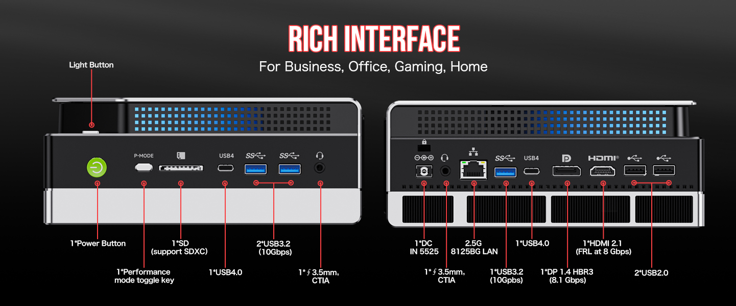 Rich Interface