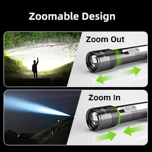 Zoomable Design