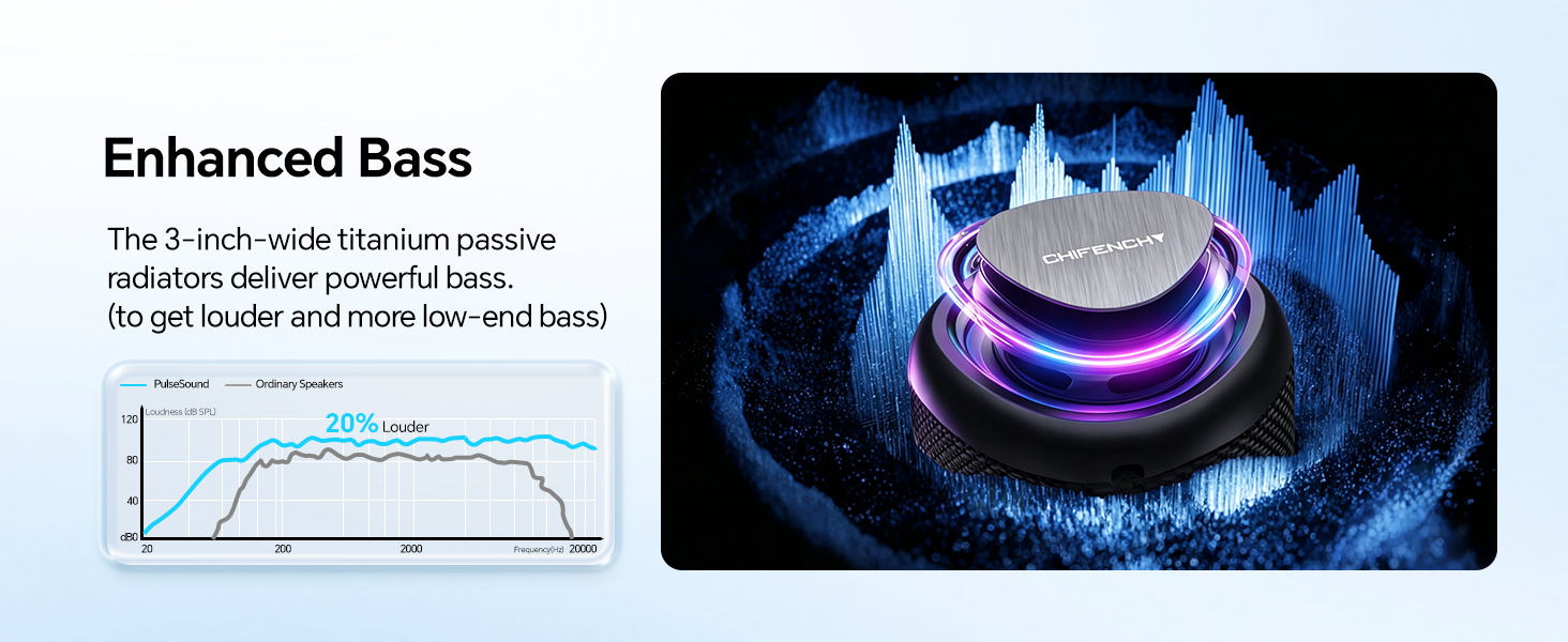 CHIFENCHY PulseSound Portable Bluetooth Speaker