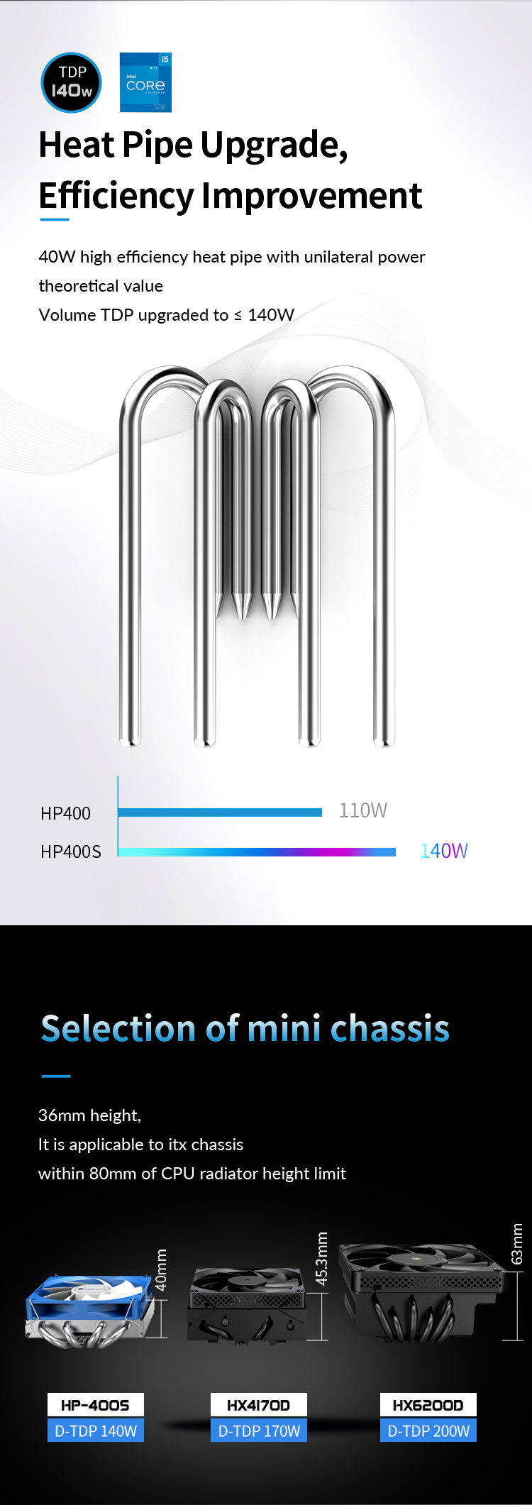 CPU COOLING