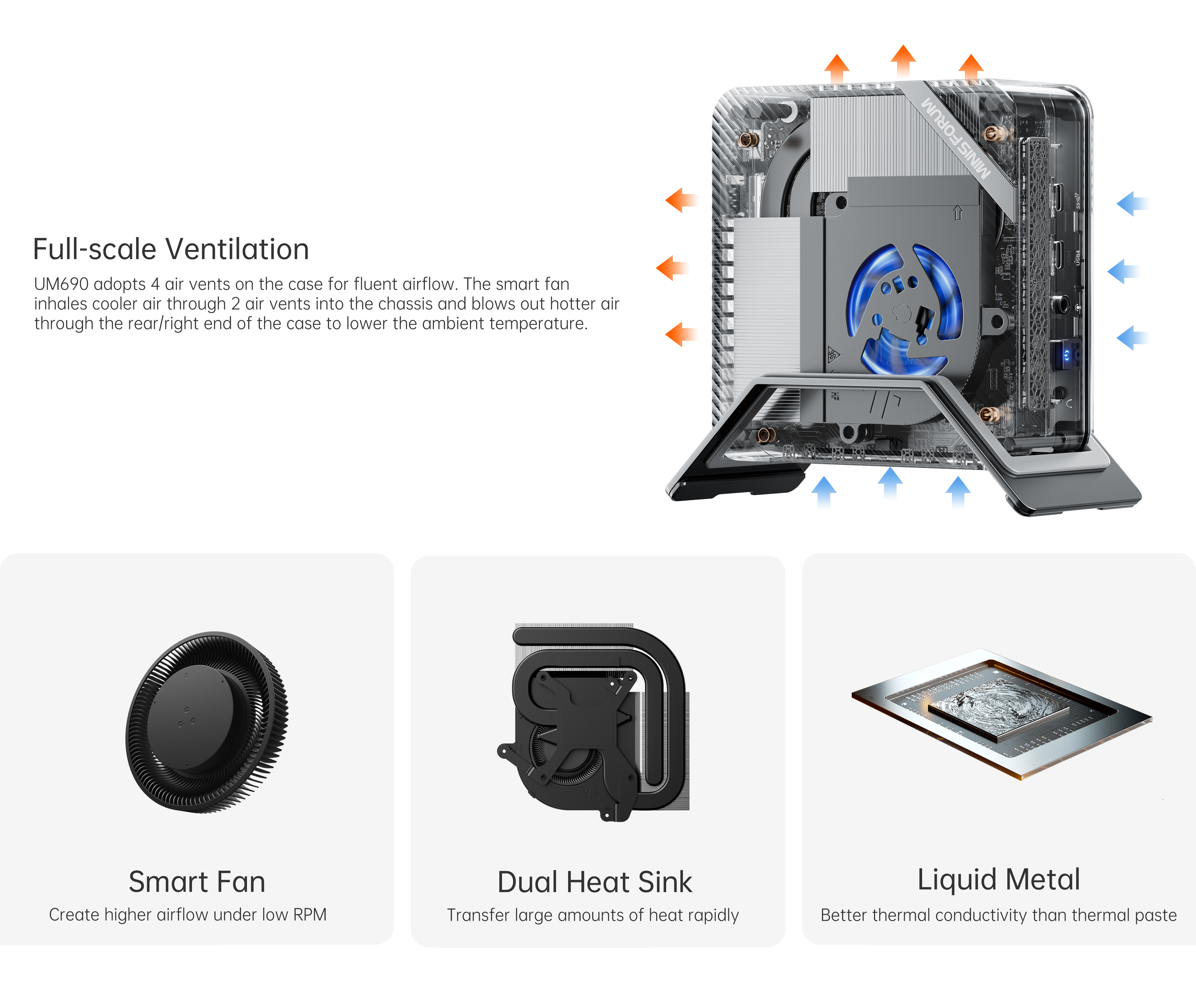  MINISFORUM UM690 Mini PC AMD Ryzen 9 6900HX Small PC