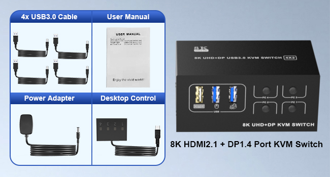 Dual Monitors KVM Switch What you will get:  #1. 8K 60Hz HDMI + DP dual monitor 4 pc kvm switch.  #2