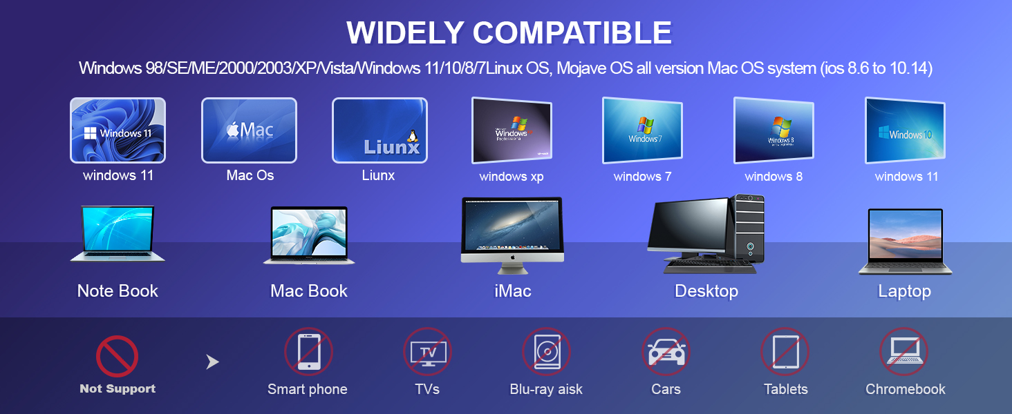 External CD/DVD Drive