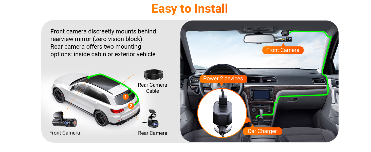 Easy to Install