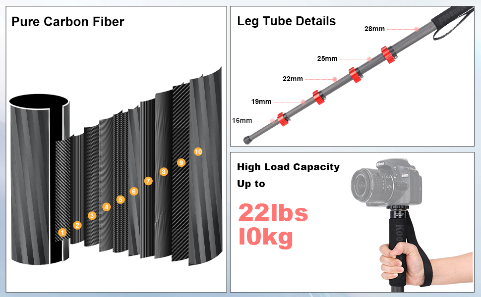 Camera Monopod Carbon