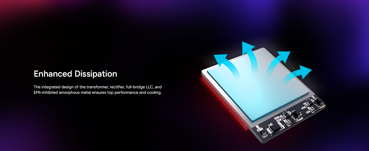 Cooler Master V850 SFX Gold 850W Fully Modular Power Supply White