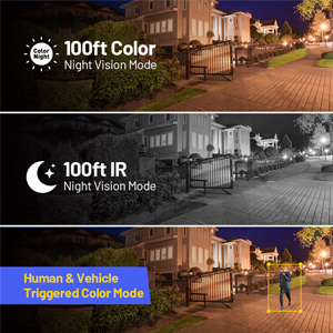 From Black and White to Colored Night